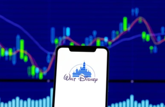 What is the future price of Disney stock?